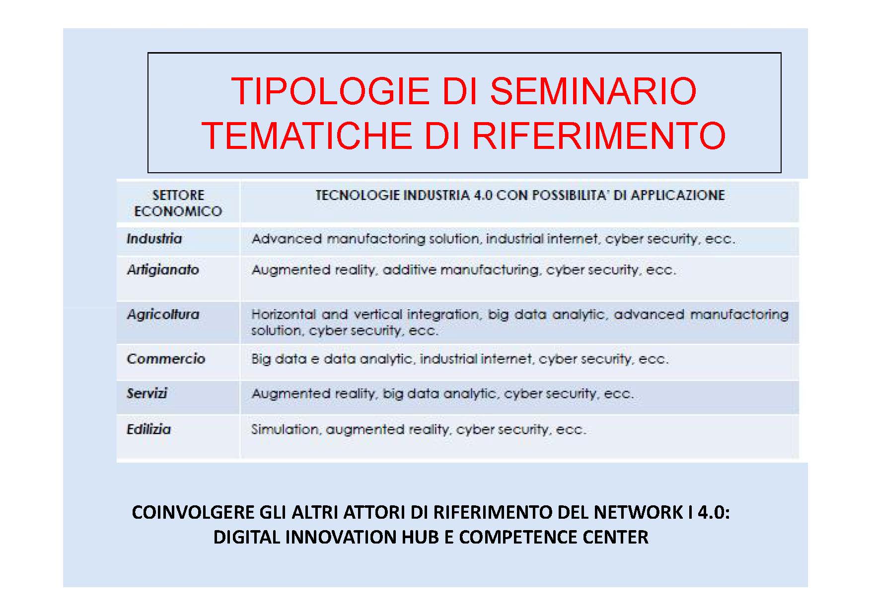 pid_seminario-16-gennaio-2018-slide-per-sito_pagina_06