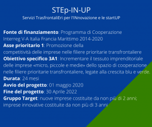 sintesi progetto