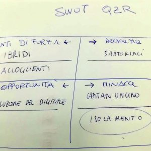 foto grafico analisi swot